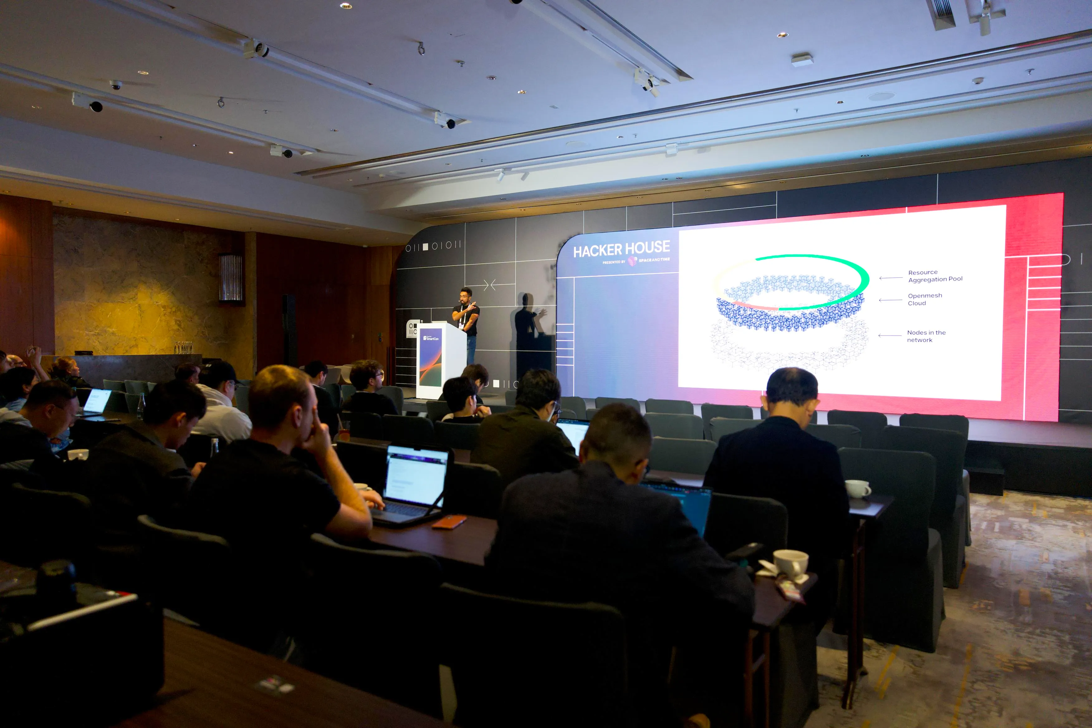 SmartCon · Community